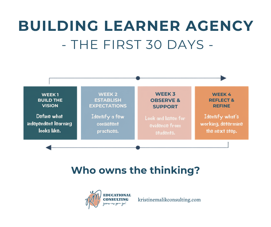 instructional leadership